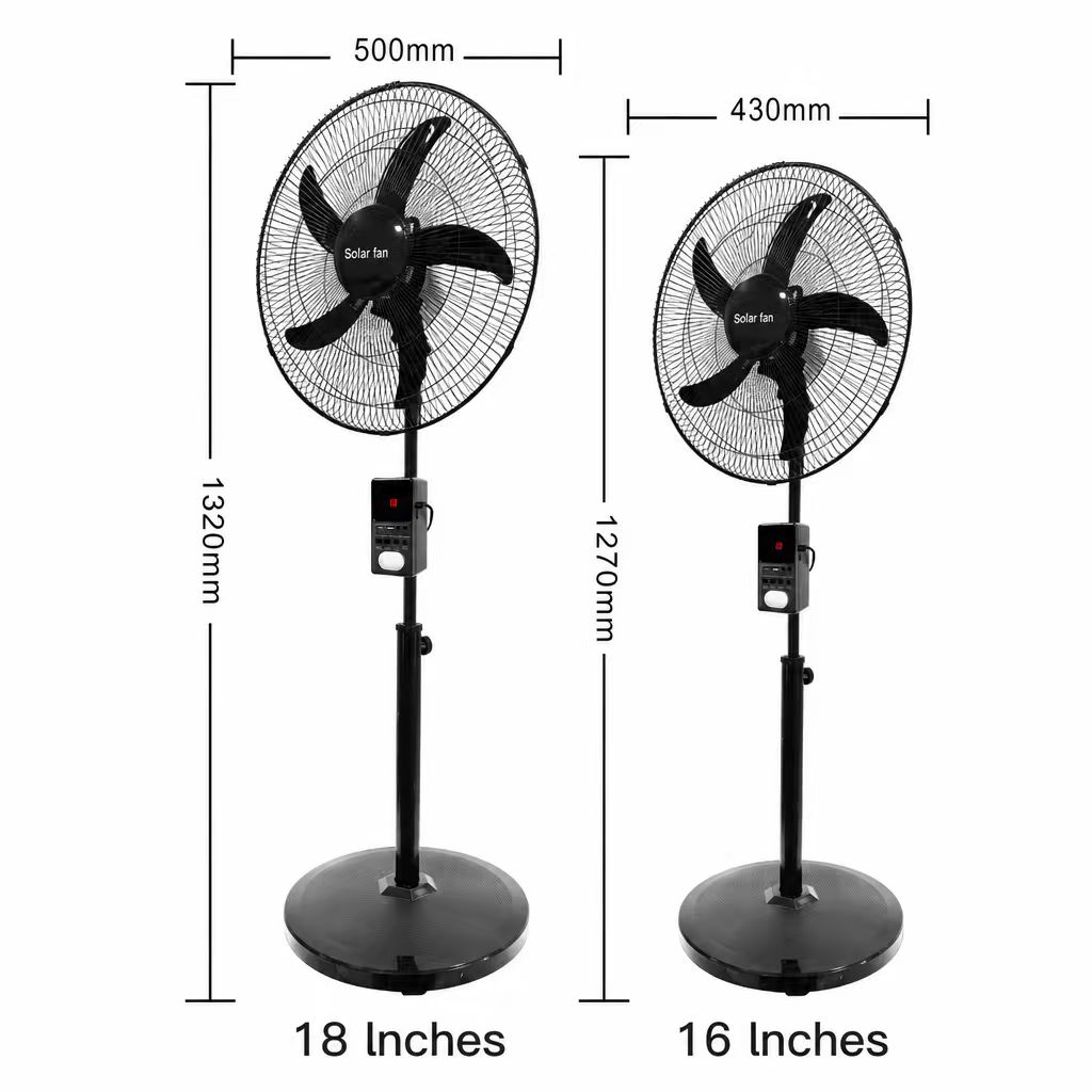 Ventilateur haute performance